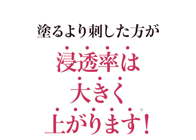 浸透率が上がります