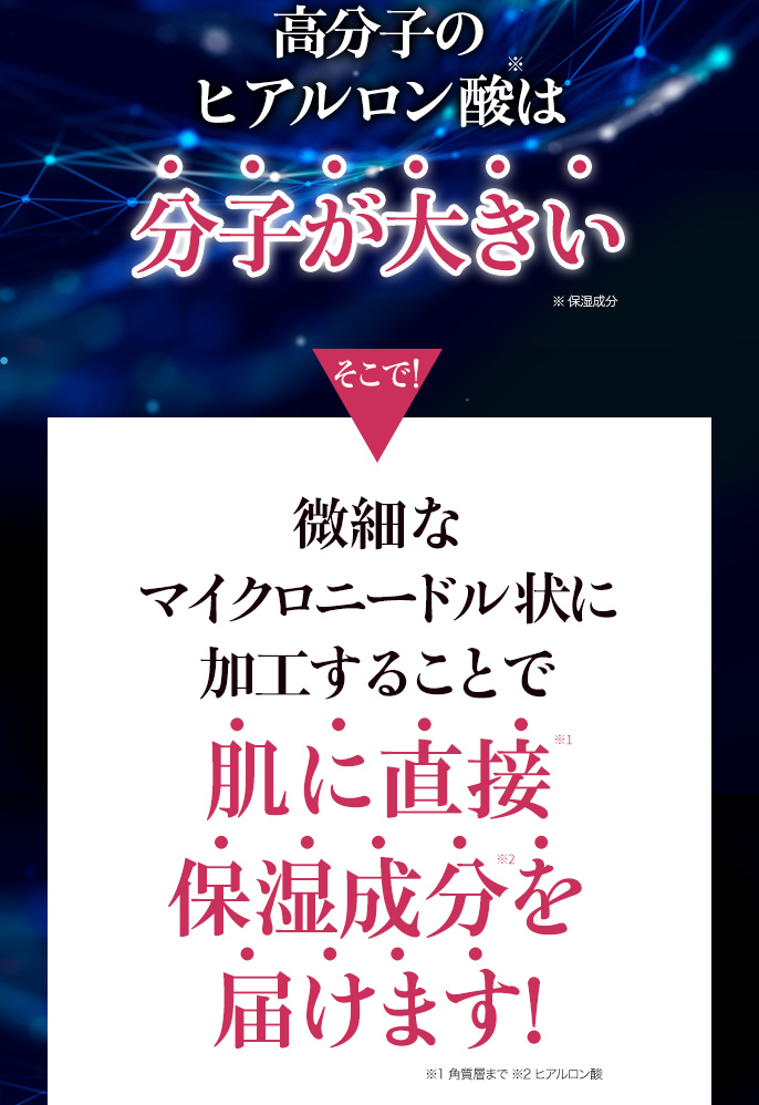 高分子のヒアルロン酸は分子が大きい