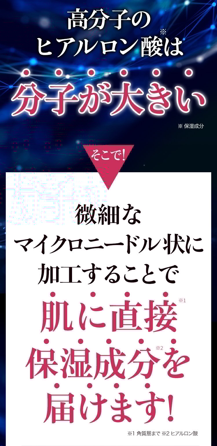 高分子のヒアルロン酸は分子が大きい