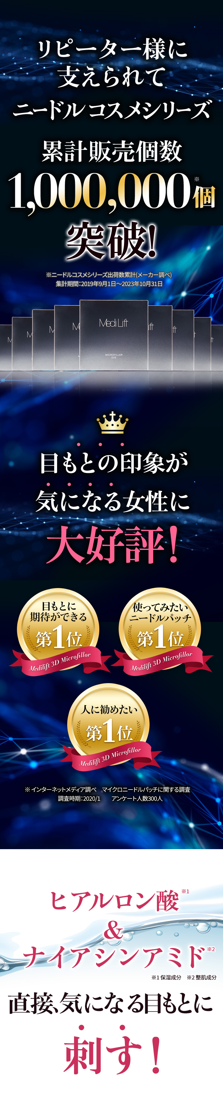 600,000万本突破！