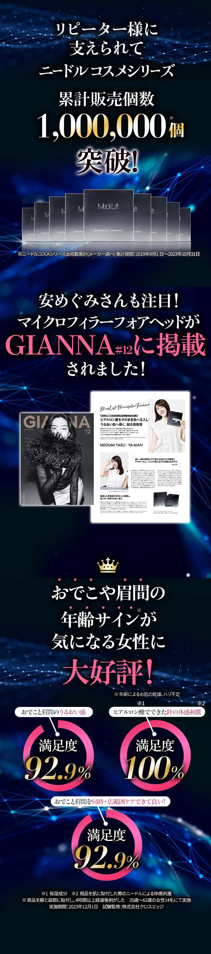 600,000本突破!