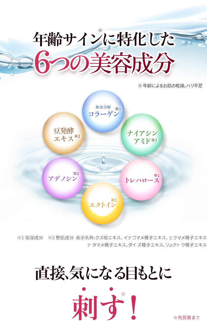 直接気になる口もとに刺す!