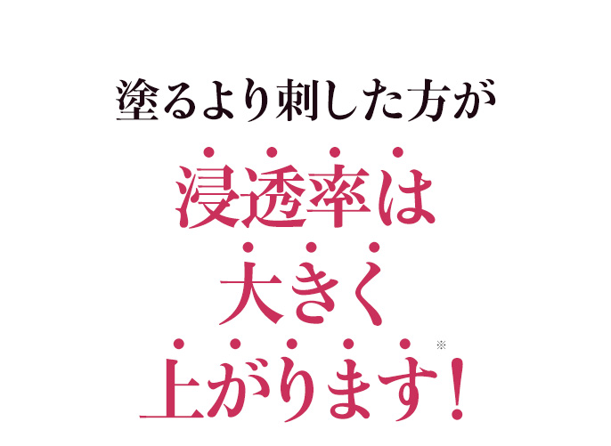 浸透率が上がります