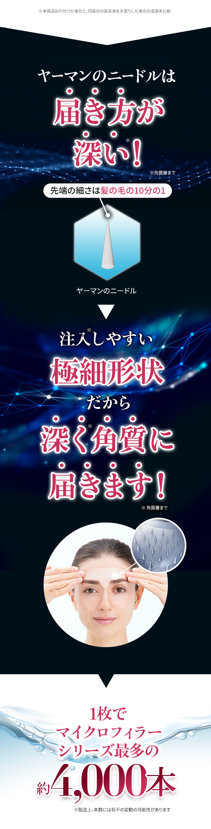 注釈