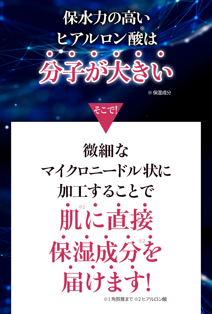 高分子のヒアルロン酸は分子が大きい