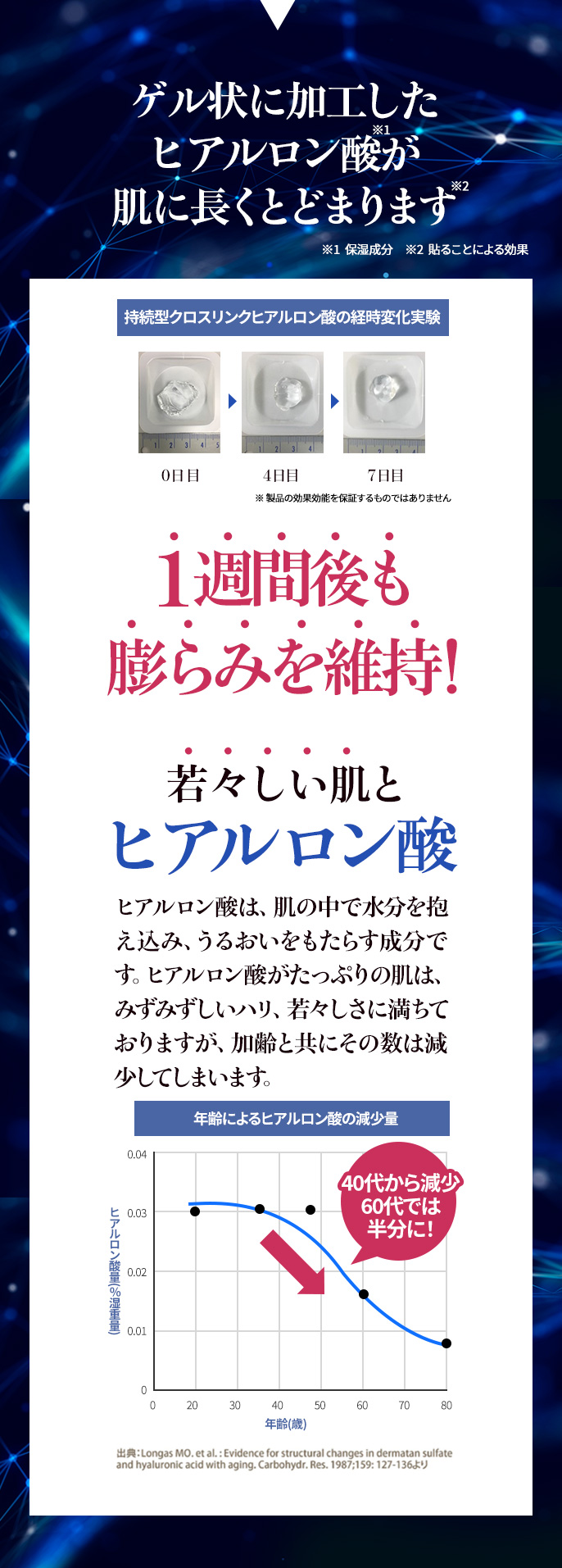 3つのポイント