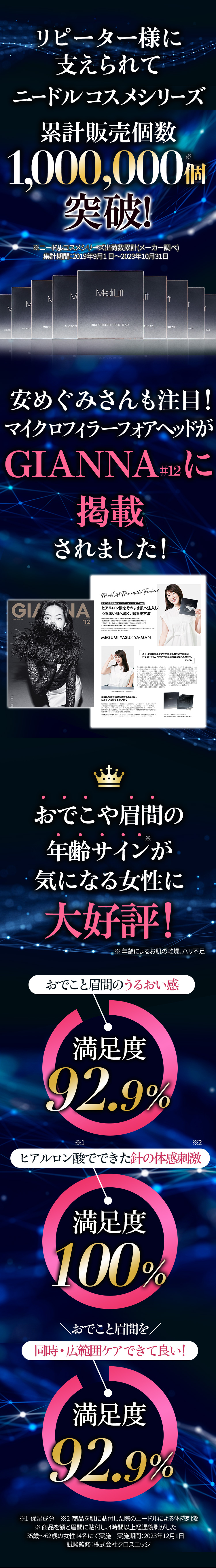 1,000,000万本突破!