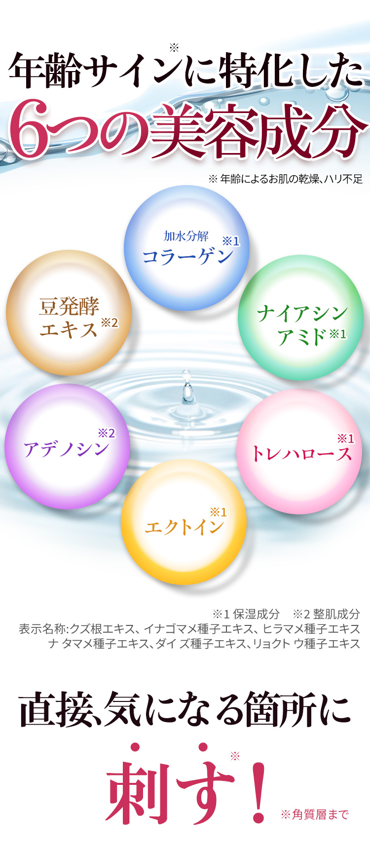 直接、気になる箇所に刺す