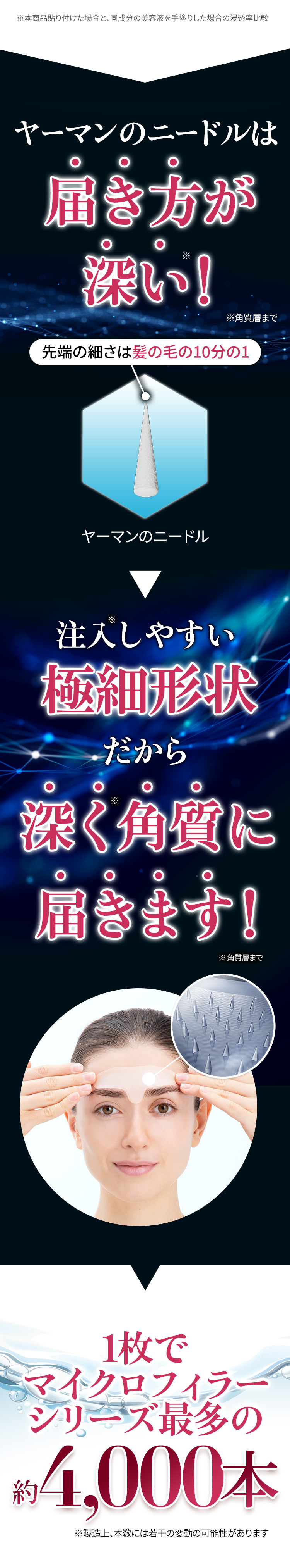 届き方が深い!