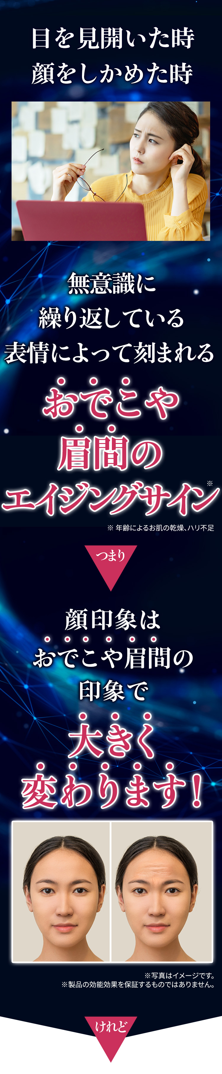 エイジングサイン