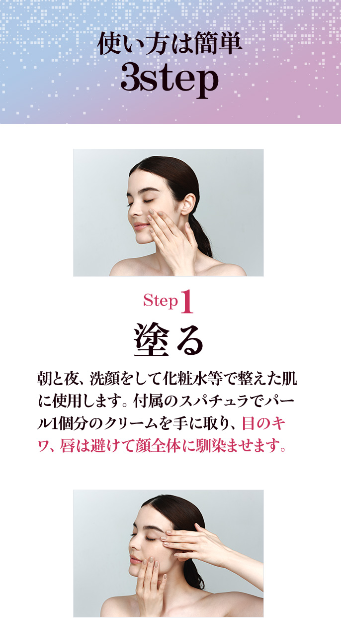 使い方