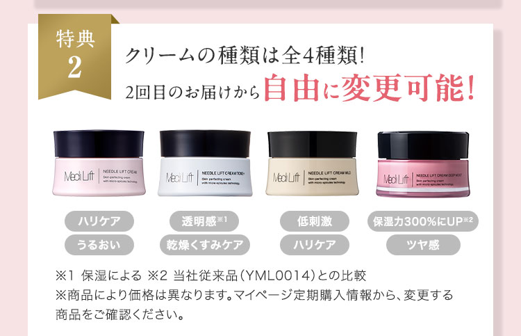 特典2 クリームの種類は全4種類！ 2回目のお届けから自由に変更可能！