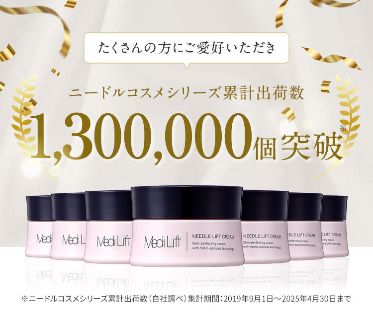 たくさんの方にご愛好いただきニードルコスメシリーズ累計出荷数