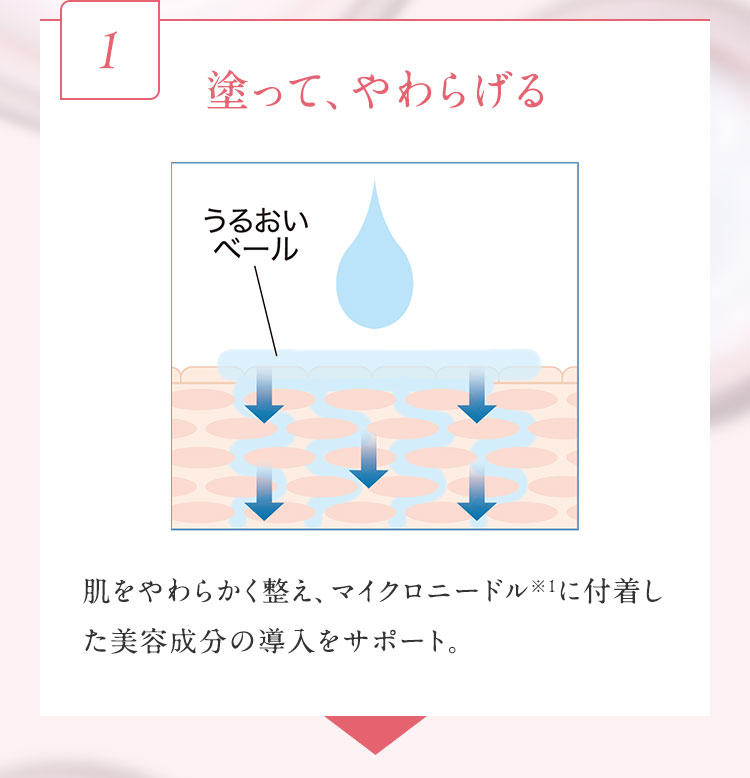 1 塗って、やわらげる