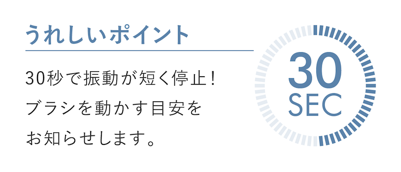 30秒で振動が短く停止！ブラシを動かす目安をお知らせします。