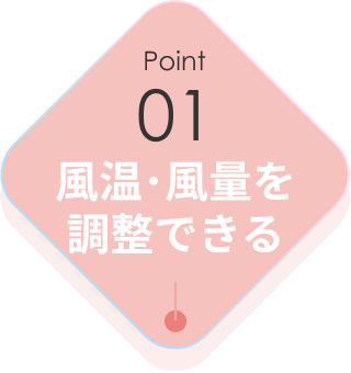 01 好きな風温・風量に調整できる