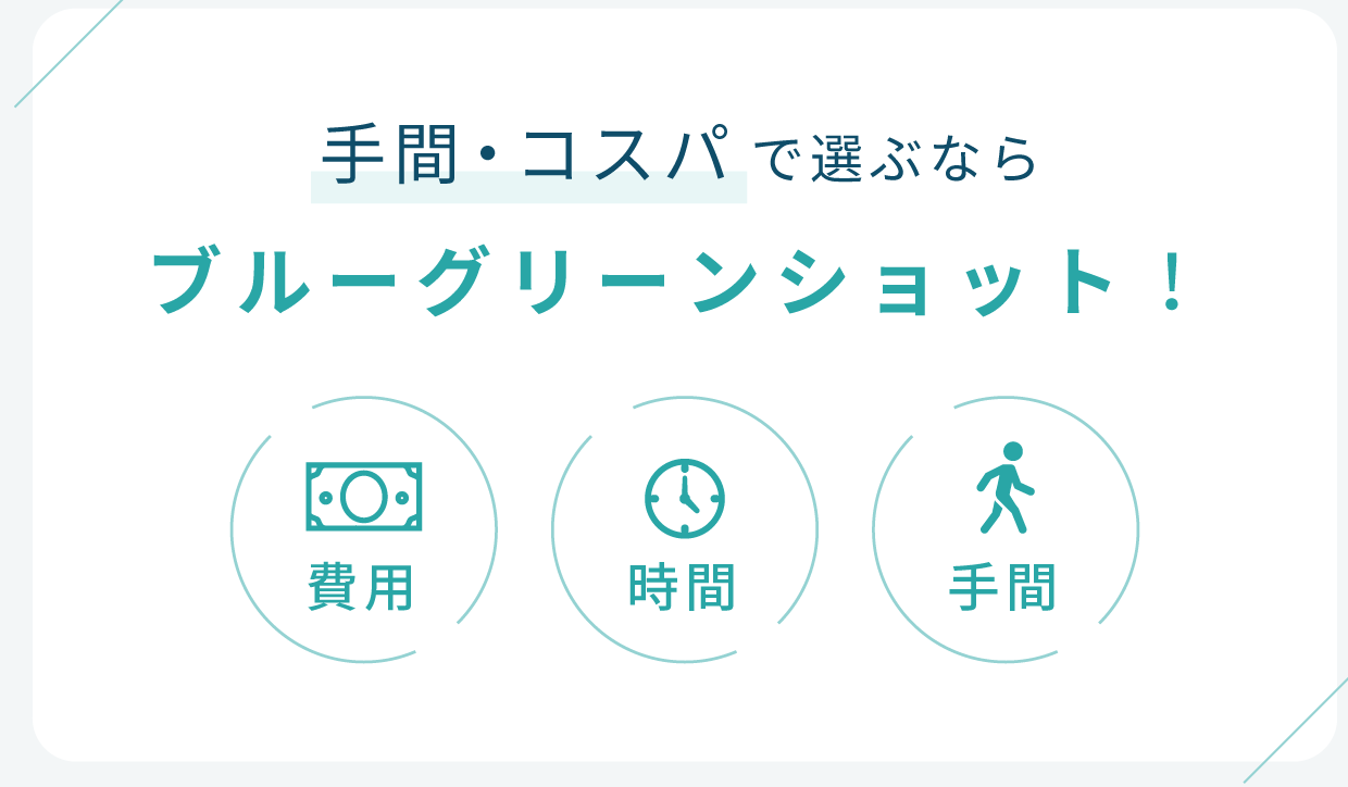 手間・コスパで選ぶならブルーグリーンショット！