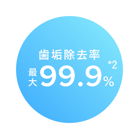 歯垢除去率最大99.9％