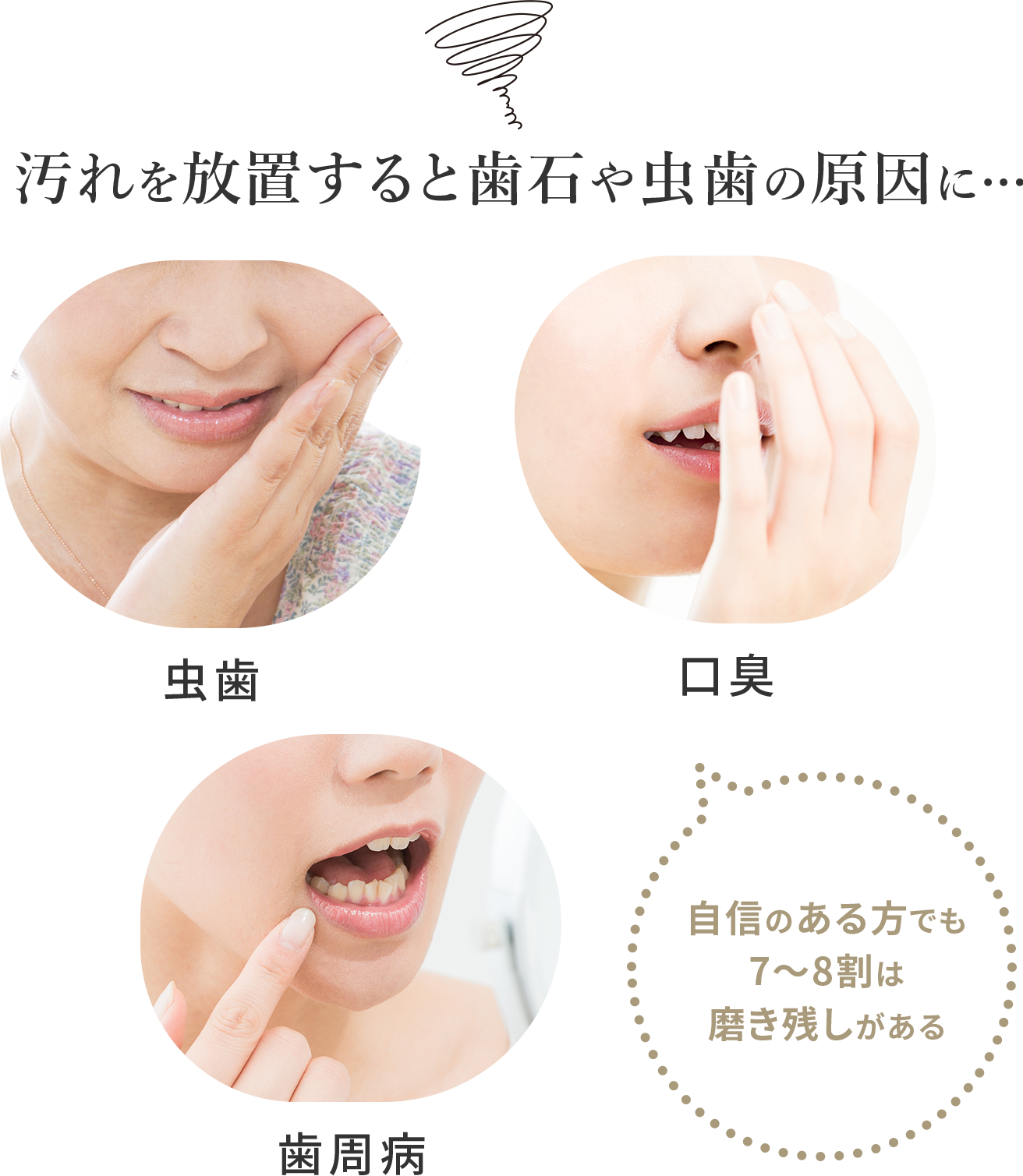 汚れを放置すると歯石や虫歯の原因に…