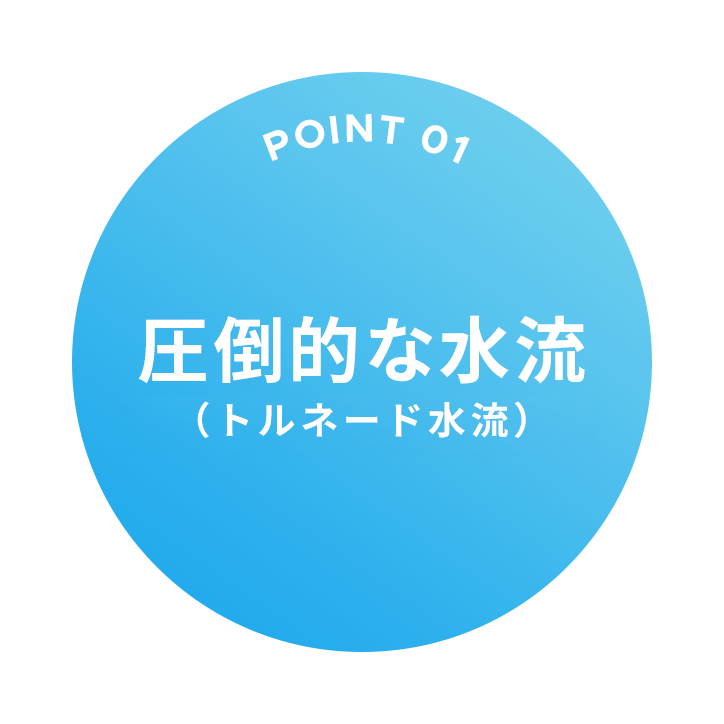 圧倒的な水流(トルネード水流)