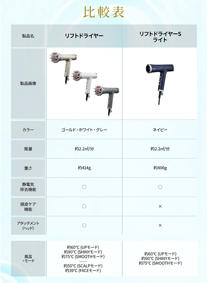 こんなお悩みありませんか? ポイント3