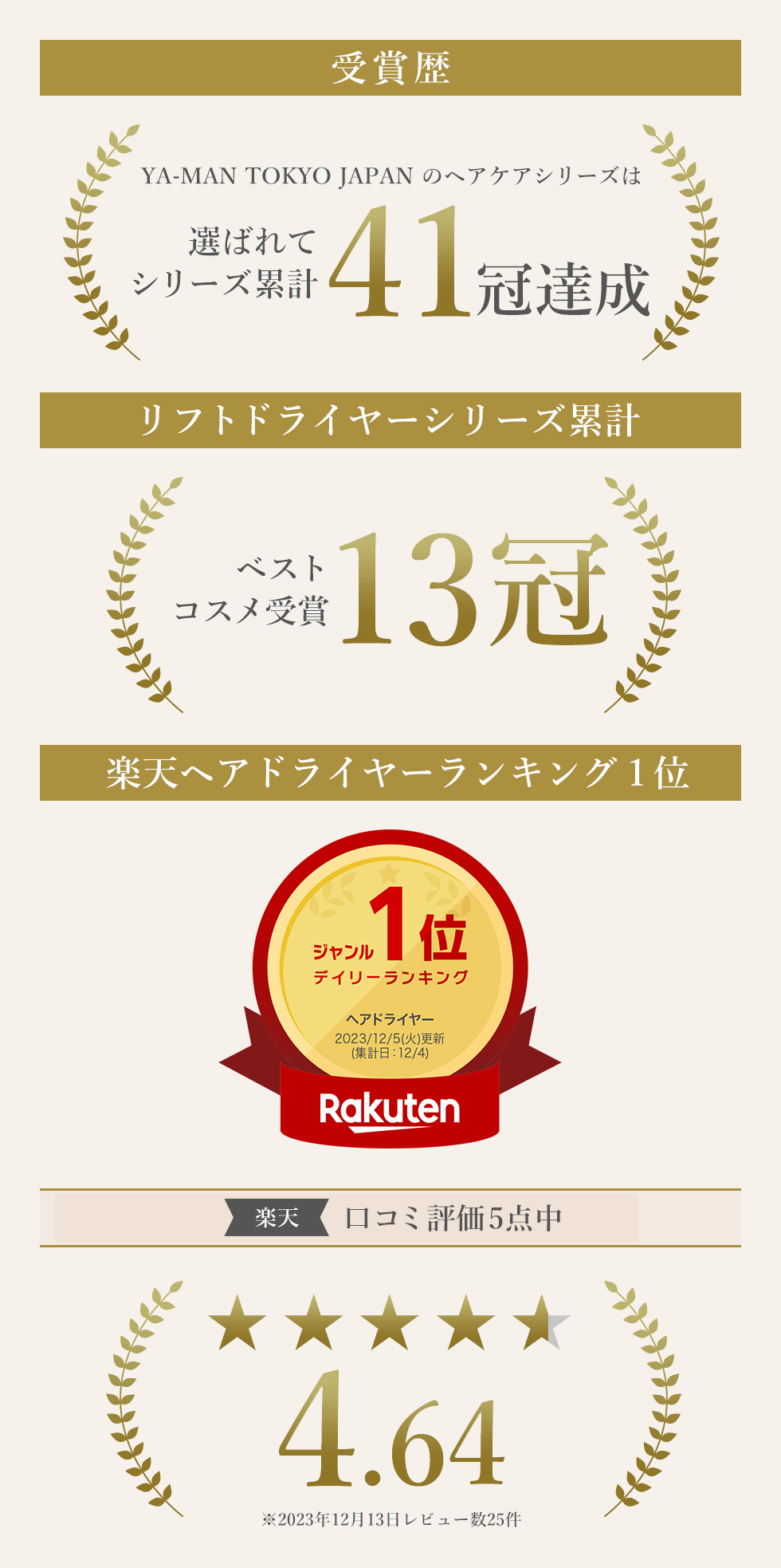 大人気のリフトドライヤーから新登場! 発売から1か月で…お気に入り数1,000人突破!