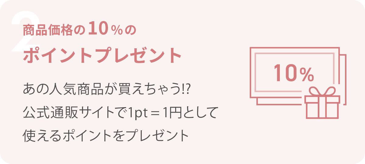 商品価格の10%のポイントプレゼント