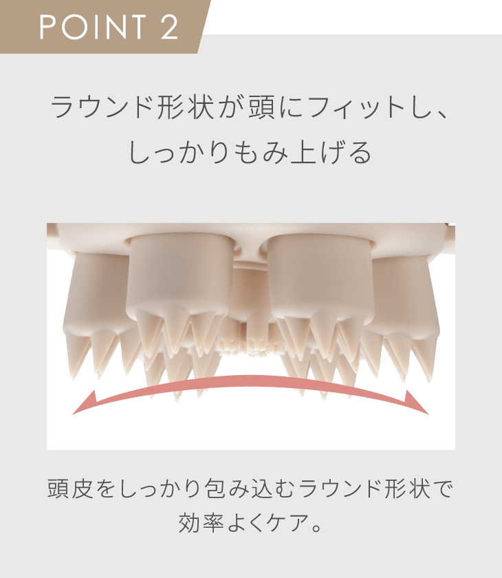 POINT 2