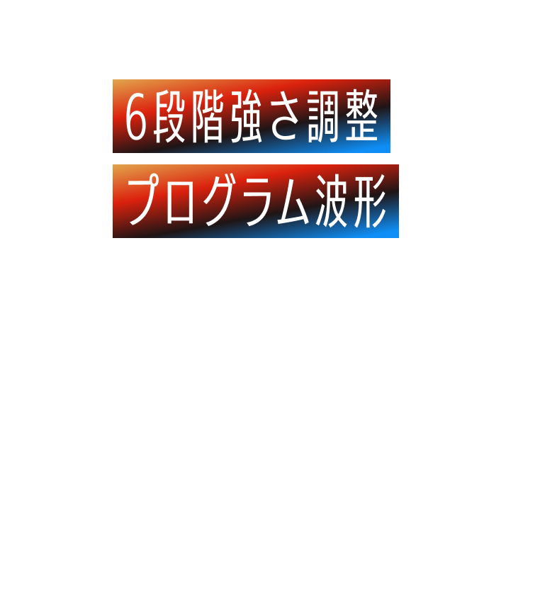6段階強さ調整×プログラム波形で手軽に最適ケアEMS強度は6段階調整で好みに合わせて設定可能