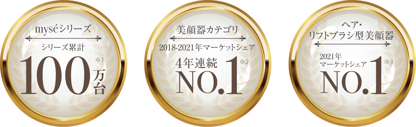 AWARDSミーゼシリーズ累計出荷台数100万台突破/マーケットシェア4年連続No.1