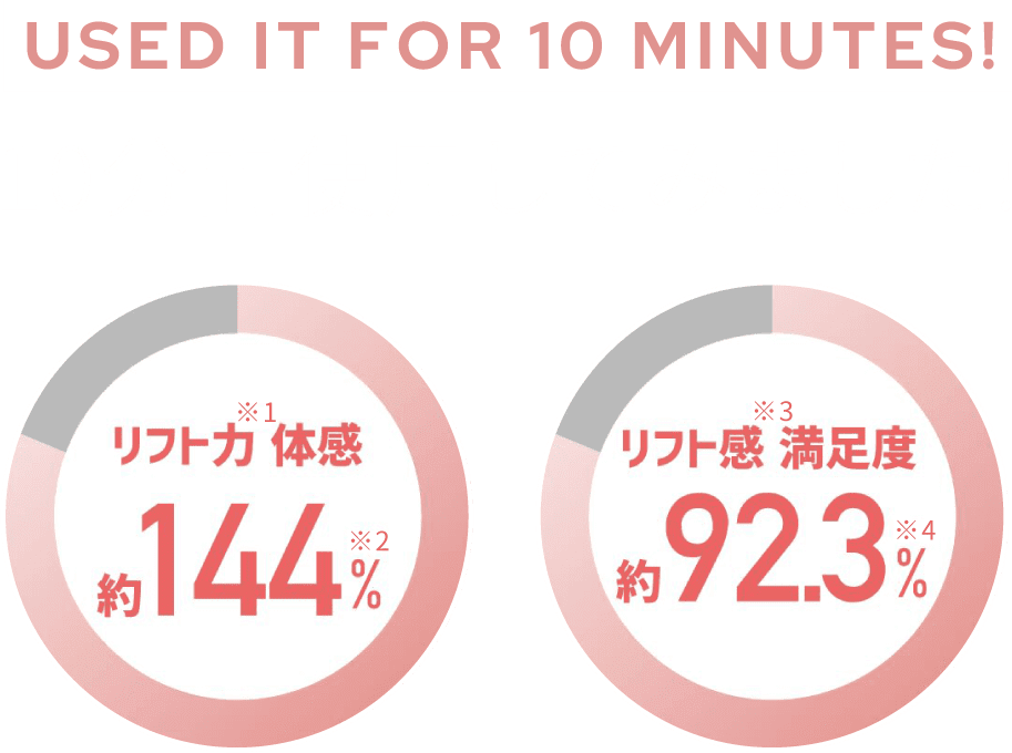 10分間使用してみました!