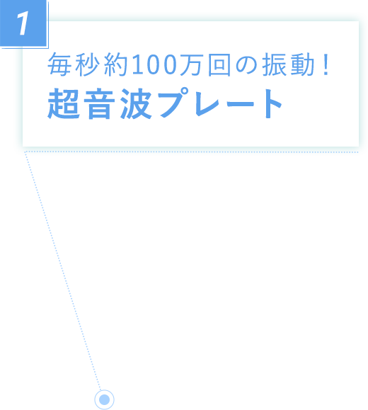 超音波トリートメント
