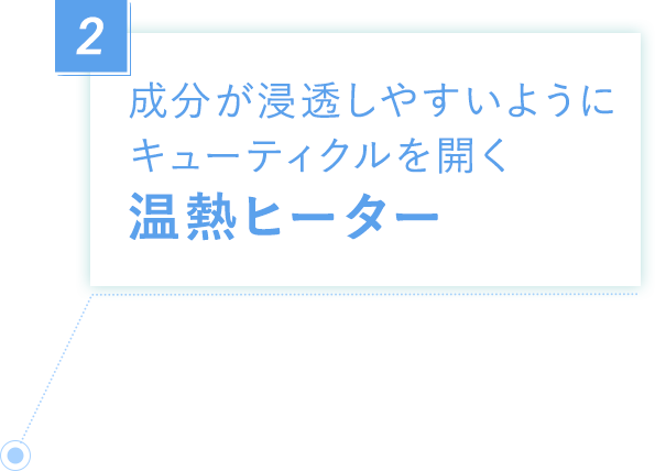 温熱ヒーター
