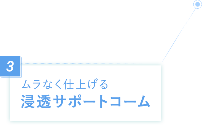 浸透サポートコーム
