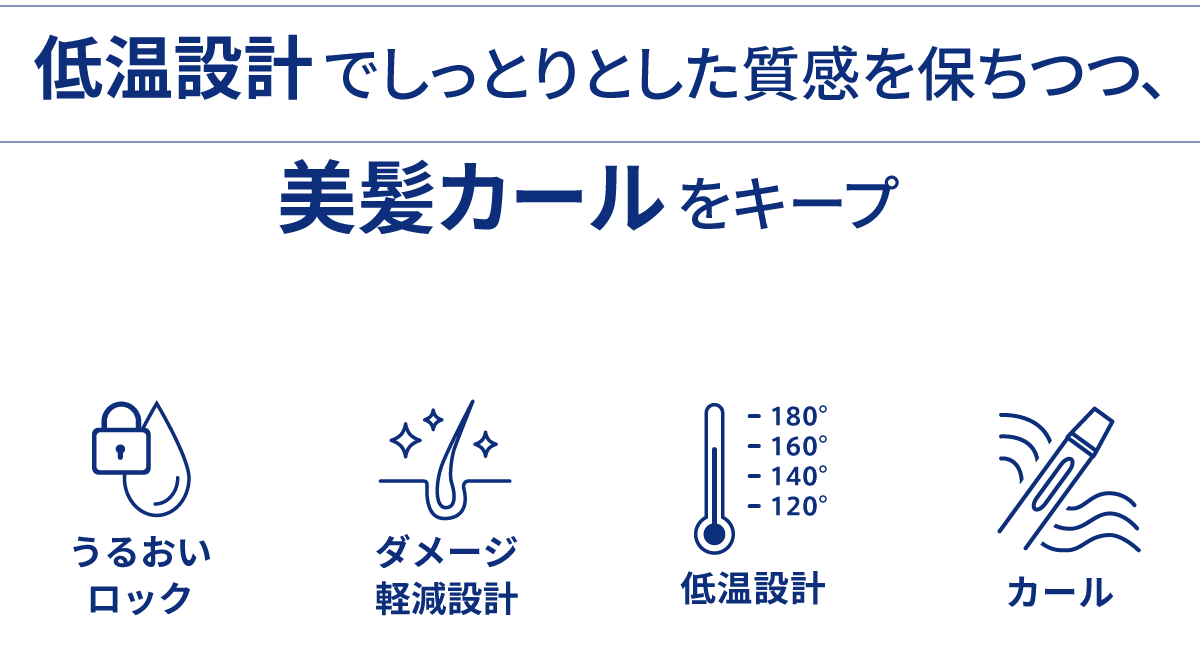 プロのスタイリングに着想を得たこだわり機能 サロンクオリティをいつでもご自宅で