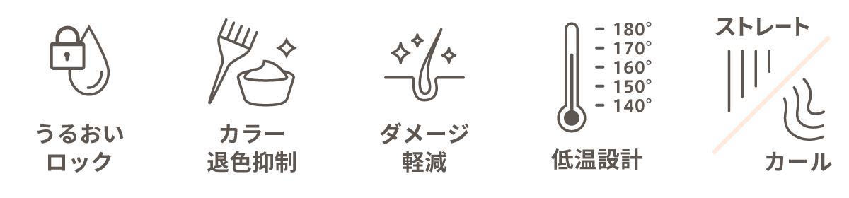 うるおいロック カラー退色抑制 ダメージ軽減 低温設計