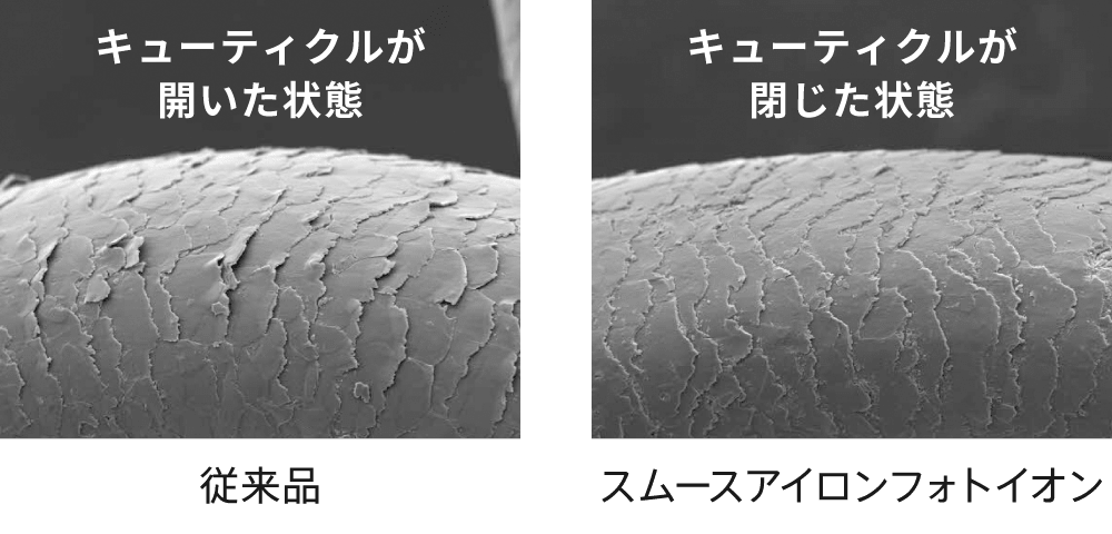 従来品とスムースアイロンフォトイオンのキューティクルの状態イメージ