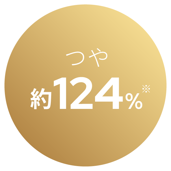 つや約124%