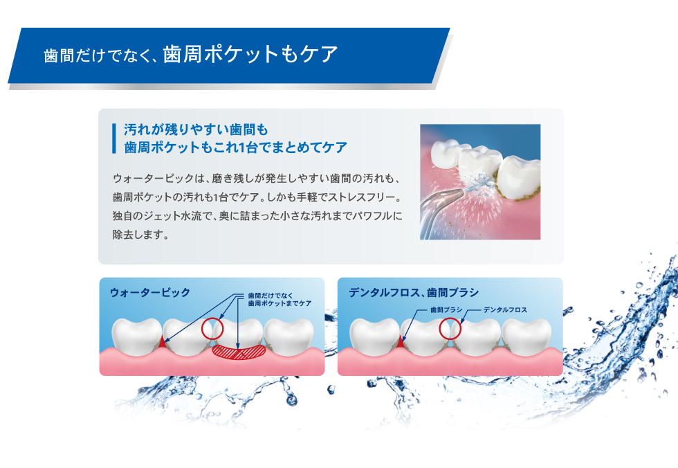 1万は厳しいですヤーマン　ウォーターピック♪いいものプレミアム