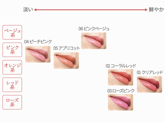 なりたい印象別に 口紅を変えてみませんか ミネラルルージュn オンリーミネラル 公式 ヤーマン公式通販サイト ヤーマンオンラインストア なりたい印象別に 口紅を変えてみませんか ミネラルルージュn オンリーミネラル 公式 ヤーマン公式通販サイト ヤーマンオンラインストア